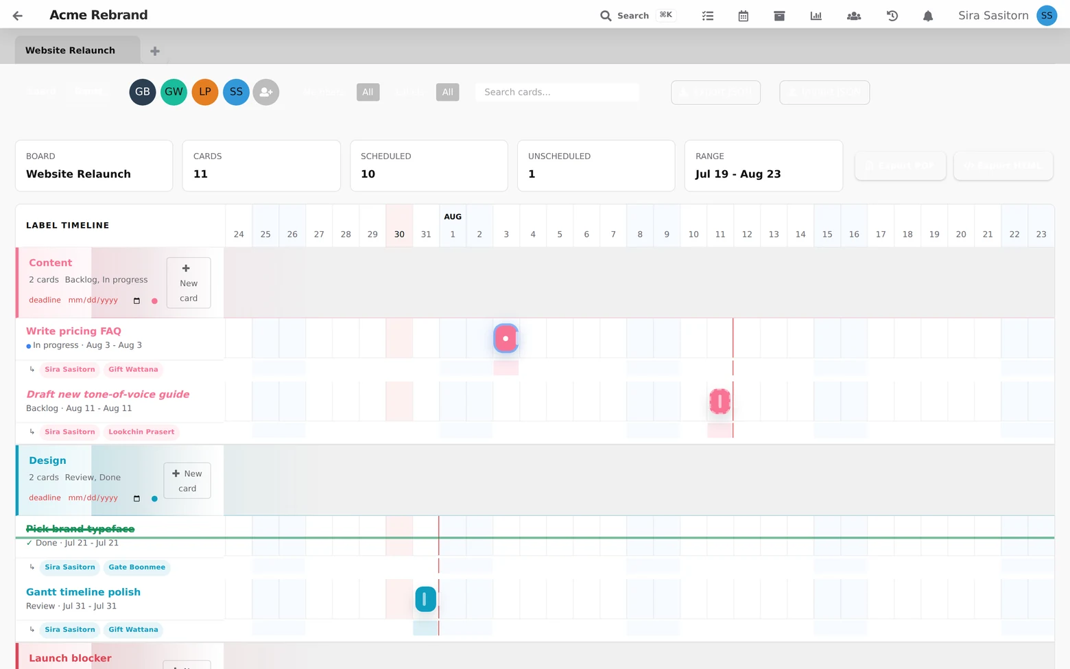 The PMAPP Gantt view: cards laid out across a July to August date range in Content, Design and Launch blocker swimlanes, with counts for scheduled and unscheduled cards.