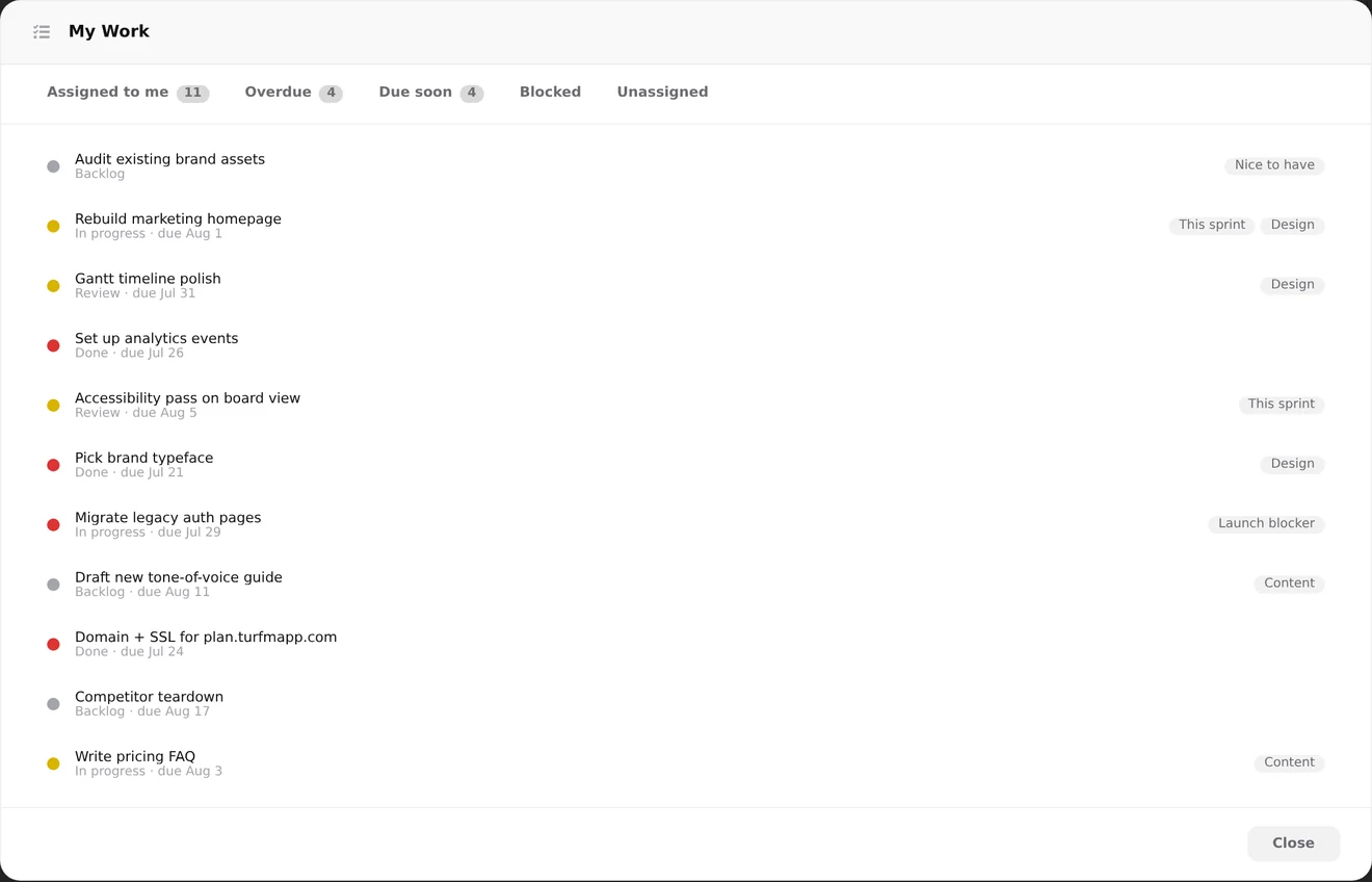 A PMAPP board with Backlog, In progress, Review and Done lists, each card showing labels and a due date.
